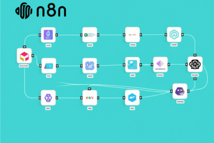 Explore how n8n can transform workflows with its automation capabilities.