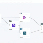 Explore how n8n is changing the landscape of workflow automation with its innovative approach.